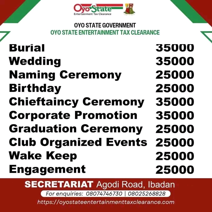 APC Slams Makinde Over New ₦35,000 Event Levies In Oyo